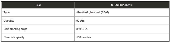 Battery and Charging System - General Information